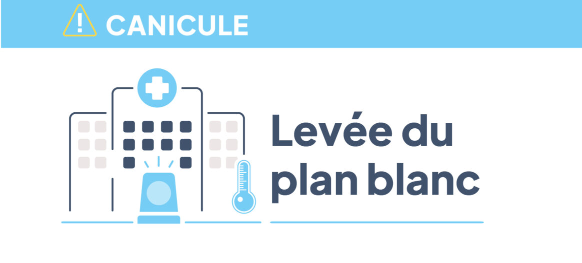 Canicule : levée du plan blanc